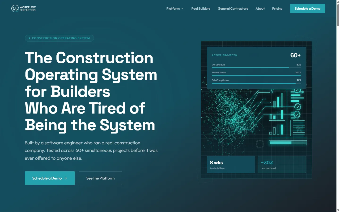 Workflow Perfection website built by SiteWise
